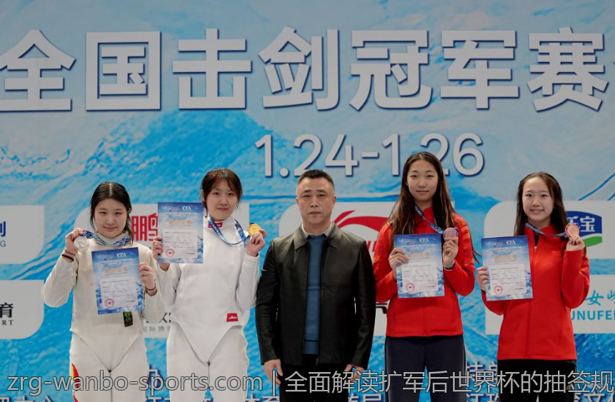 全面解读扩军后世界杯的抽签规则与分组原则